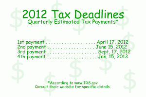 Making Quarterly Tax Payments for your Lawn Care Business